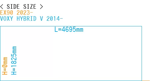 #EX90 2023- + VOXY HYBRID V 2014-